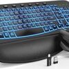 Ergonomic Keyboard and Mouse